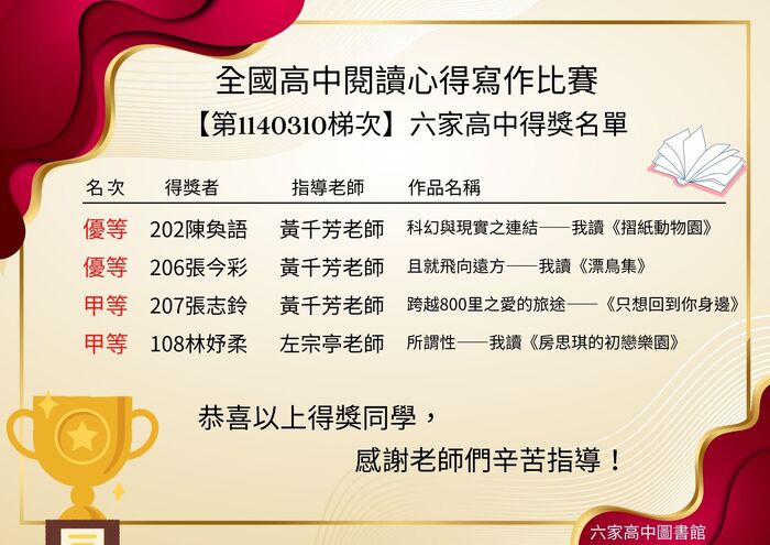 【榮譽榜】賀!!!本校學生參加全國高級中學閱讀心得寫作比賽【 第1140310梯次】得獎名單圖片