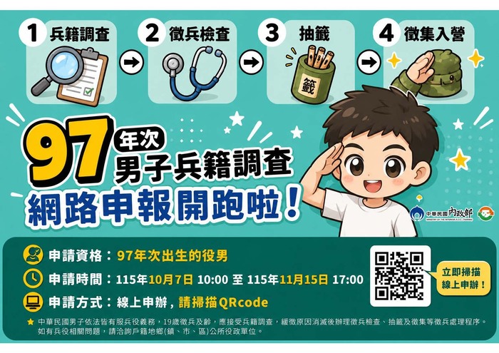 圖片說明