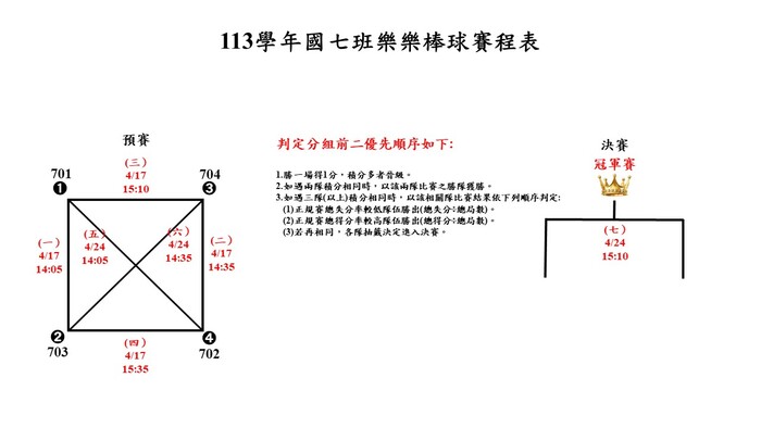 【國七八及高二三賽程】4/10延賽後新賽程，請各班級參閱圖片