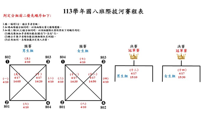 【國七八及高二三賽程】4/10延賽後新賽程，請各班級參閱圖片