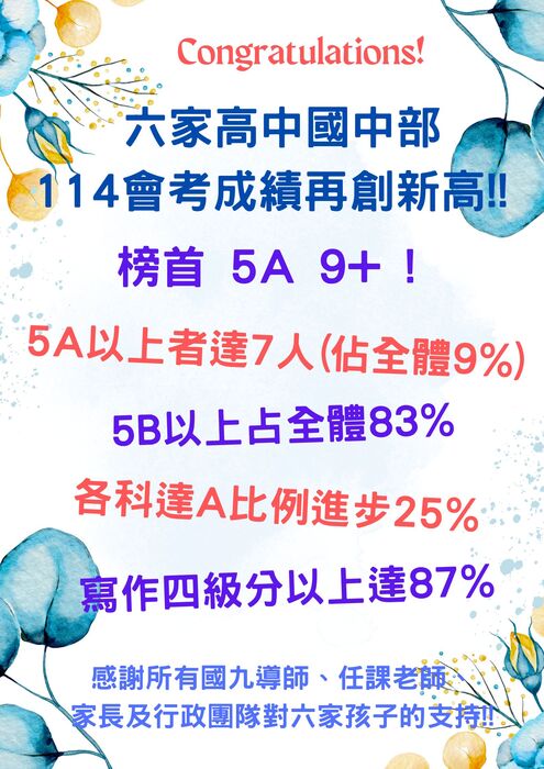 賀!六家學子114年會考表現優異,成績再次提升﹗圖片