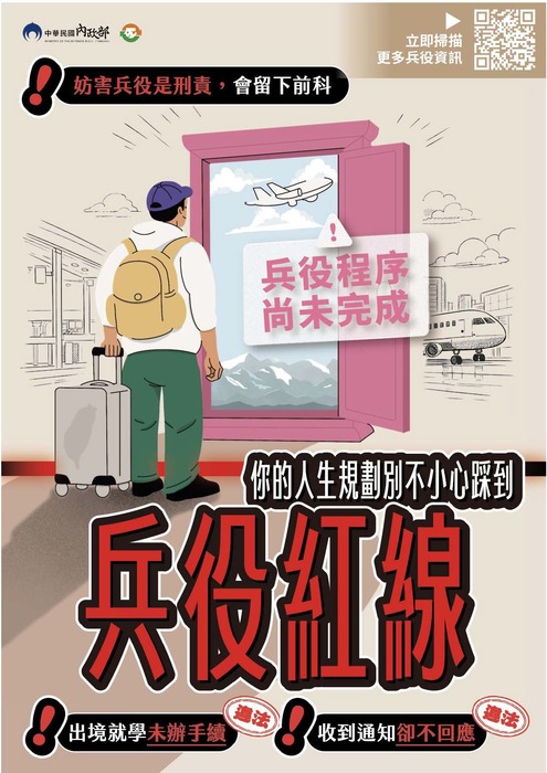 圖片說明