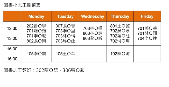114學年第二學期【圖書館學生小志工招募】更新錄取名單含輪值表圖片