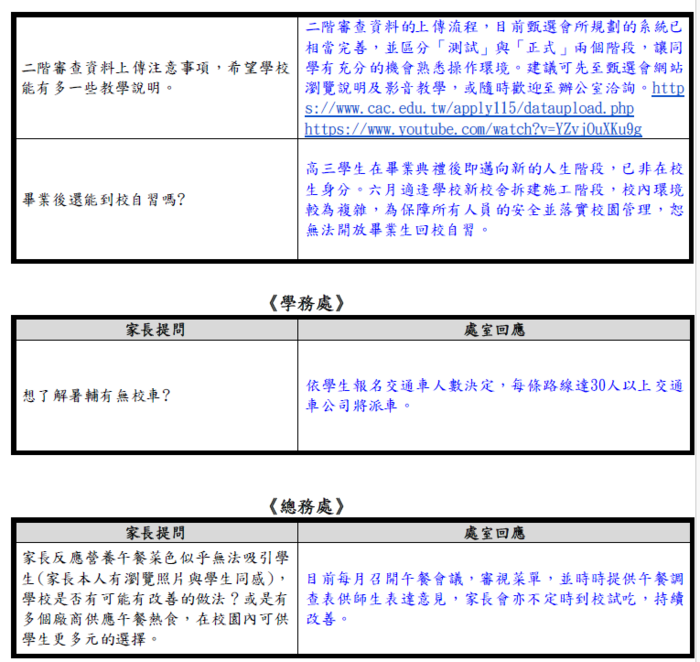 114學年度第2學期親師座談班級交流與處室回覆圖片