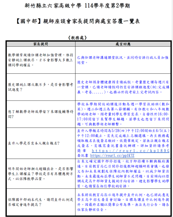 114學年度第2學期親師座談班級交流與處室回覆圖片
