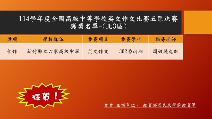 圖片說明