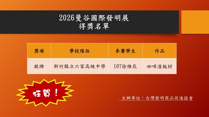 【榮譽榜】本校學生參加「2026曼谷國際發明展」榮獲銀牌圖片