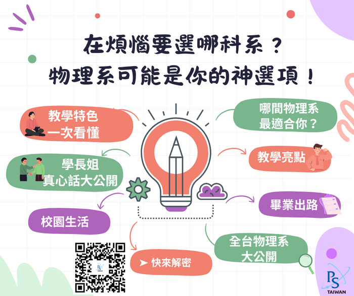 社團法人台灣物理學會建置「物理之路」教育平台相關資訊圖片