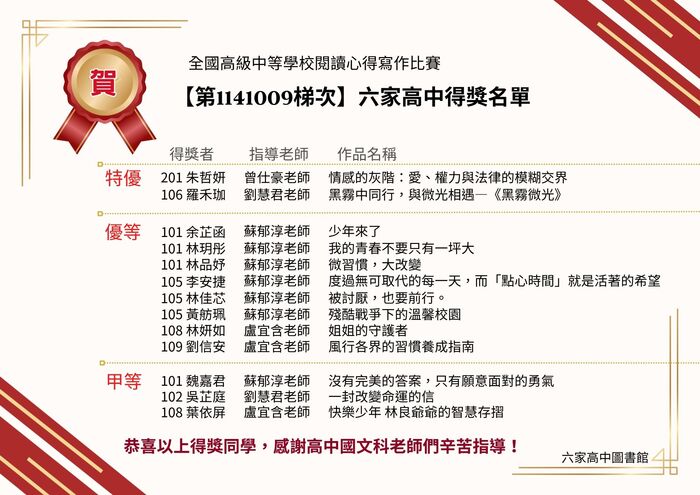 【榮譽榜】本校學生參加全國高級中學閱讀心得寫作比賽【 第1141009梯次】得獎名單圖片