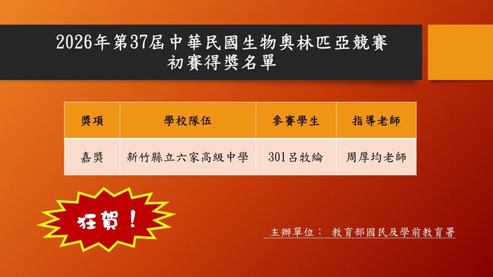 【榮譽榜】2026年第37屆中華民國生物奧林匹亞競賽初賽得獎名單圖片