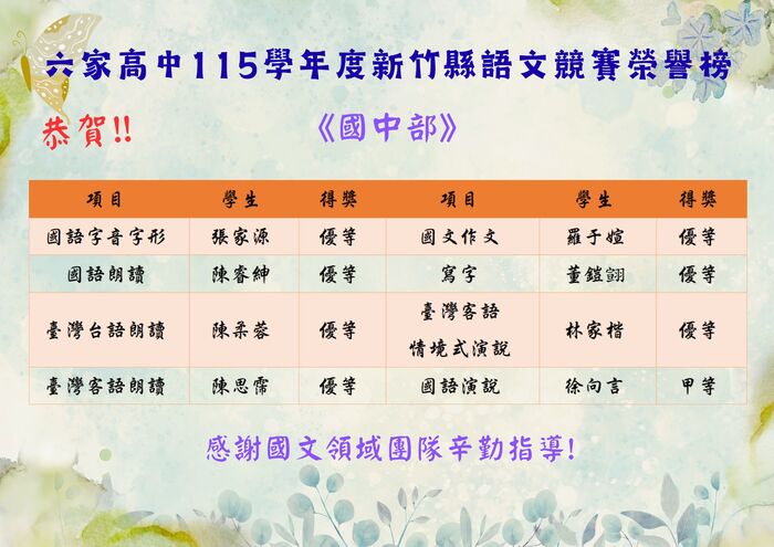 圖片說明
