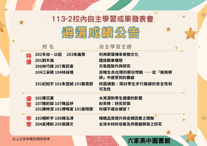 113-2 六家高中校內自主學習成果發表會 遴選成績公告圖片