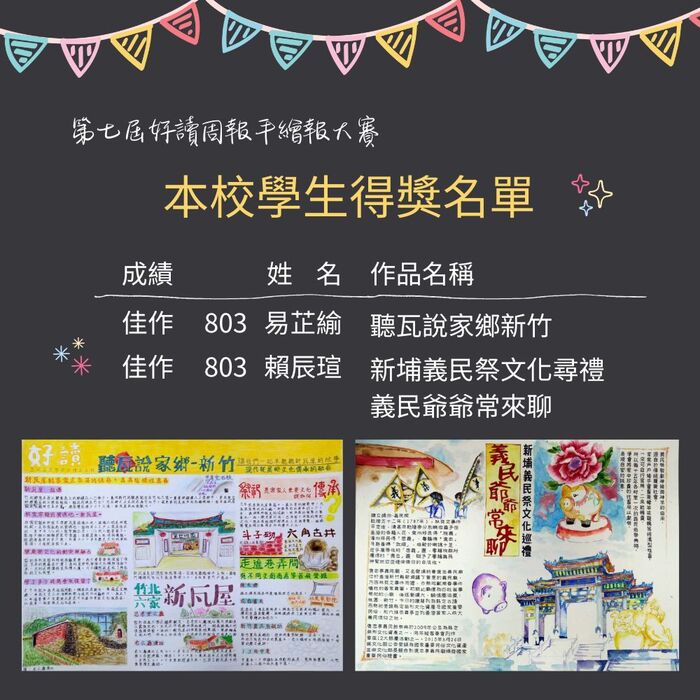 【榮譽榜】賀！本校學生榮獲第七屆好讀周報手繪報大賽佳作圖片